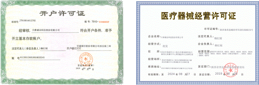 資質(zhì)2、GIF.gif